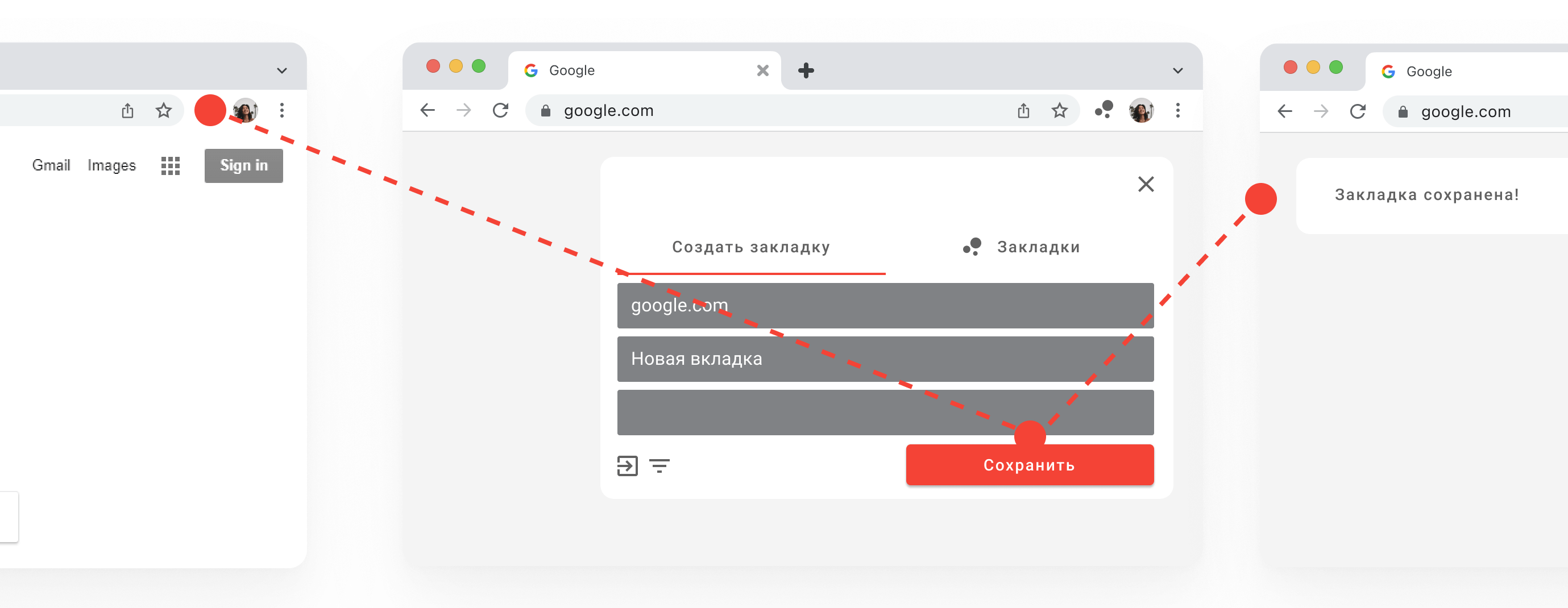 Сценарий сохранения закладки в браузере